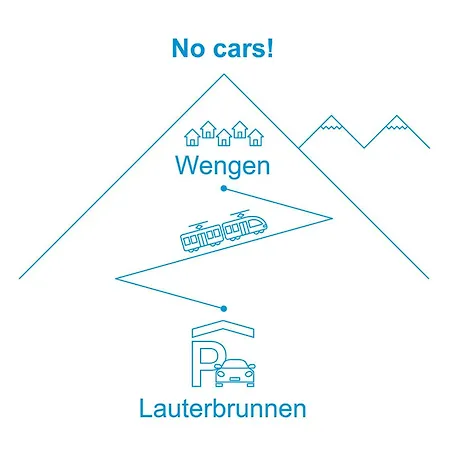 Sulegg Apt- I By Interhome