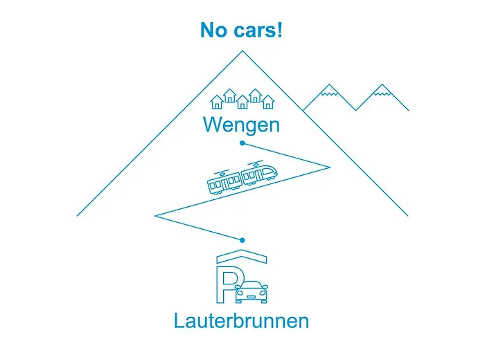 Sulegg Apt- I By Interhome